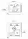 Fig. 06 - Techniques for co-existence of multiple stored value applications on a single payment device managing a shared balance