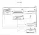 Fig. 06 - System and method for automatic processing of special service logistic