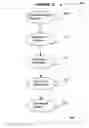 Fig. 09 - System and method for verifying identity during data entry with a barcode scanner