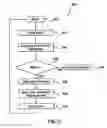 Fig. 12 - System and method for verifying identity during data entry with a barcode scanner