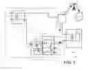 Fig. 04 - HVAC communication system