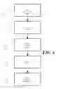 Fig. 05 - HVAC communication system
