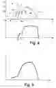 Fig. 04 - Fuel-injection system for an internal-combustion engine and corresponding method for controlling fuel injection