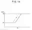 Fig. 13 - Crushing apparatus