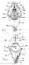 Fig. 04 - Dancer arm for constant tension