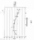 Fig. 03 - Through-roll profile unwind control system and method