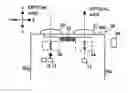 Fig. 01 - Laser scanning device