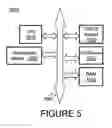 Fig. 06 - Method and apparatus for setting black level in an imager using both optically black and tied pixels