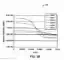 Fig. 04 - Microchannel amplifier with tailored pore resistance