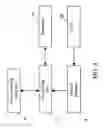 Fig. 04 - Optical encoder, system and method for using the same