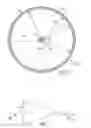 Fig. 04 - Instrument and method to facilitate and improve the timing alignment of a pet scanner