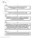Fig. 01 - Multi modality imaging methods and apparatus