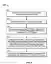 Fig. 04 - Multi modality imaging methods and apparatus