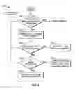 Fig. 05 - Multi modality imaging methods and apparatus