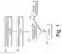 Fig. 02 - Mitigating the effects of misleading characters