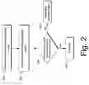 Fig. 03 - Mitigating the effects of misleading characters