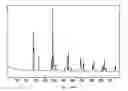 Fig. 01 - Polycrystalline transparent ceramic articles and method of making same
