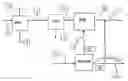 Fig. 01 - Process for the production of synthesis gas from carbon-containing material and electrical energy