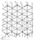 Fig. 02 - Protective mesh, especially for rockfall protection or to stabilise a layer of soil
