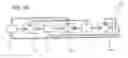 Fig. 25 - Semiconductor wafer and semiconductor device, and method for manufacturing same