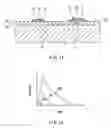 Fig. 07 - Capacitor and method of manufacturing same