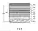 Fig. 02 - Light emitting device
