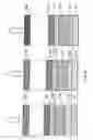 Fig. 17 - Light emitting device
