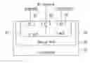 Fig. 01 - Triple-well low-voltage-triggered ESD protection device