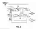 Fig. 28 - Programmable memory cell in an integrated circuit chip