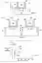 Fig. 03 - Semiconductor devices and methods of manufacture thereof
