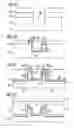Fig. 03 - Patterning method and field effect transistors