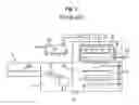Fig. 02 - System for manufacturing flat panel display