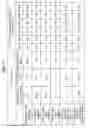 Fig. 08 - Non-volatile memory device and fabricating method thereof