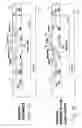 Fig. 11 - High voltage CMOS devices