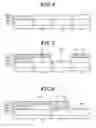 Fig. 03 - Method for forming gate dielectric layers