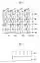 Fig. 02 - Passivation film of semiconductor device