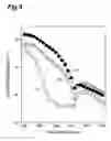 Fig. 10 - Photoelectric surface and photodetector