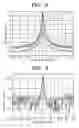 Fig. 06 - Paraelectric thin film structure for high frequency tunable device and high frequency tunable device with the same