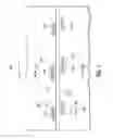 Fig. 04 - Wafer-to-wafer alignments