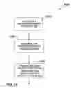 Fig. 07 - Microstrip spacer for stacked chip scale packages, methods of making same, methods of operating same, and systems containing same