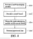Fig. 05 - Package module with alignment structure and electronic device with the same