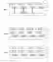 Fig. 05 - Semiconductor device, and method and apparatus for inspecting appearance thereof