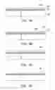 Fig. 06 - Chip package structure