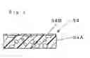 Fig. 03 - Method for manufacturing resin composite formed product