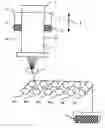 Fig. 01 - High strength low shrinkage polyester drawn yarn, and a process of preparing for the same