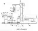 Fig. 02 - Molding Machine and Locking Mechanism