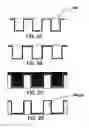 Fig. 06 - Processing method