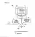 Fig. 03 - Image forming apparatus and sheet material conveyance device used therein