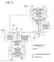 Fig. 05 - Image forming apparatus and sheet material conveyance device used therein