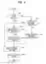 Fig. 10 - Image forming apparatus